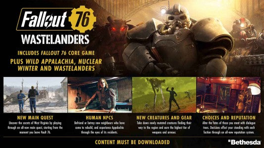 Fallout 76 Wastelanders (PC)